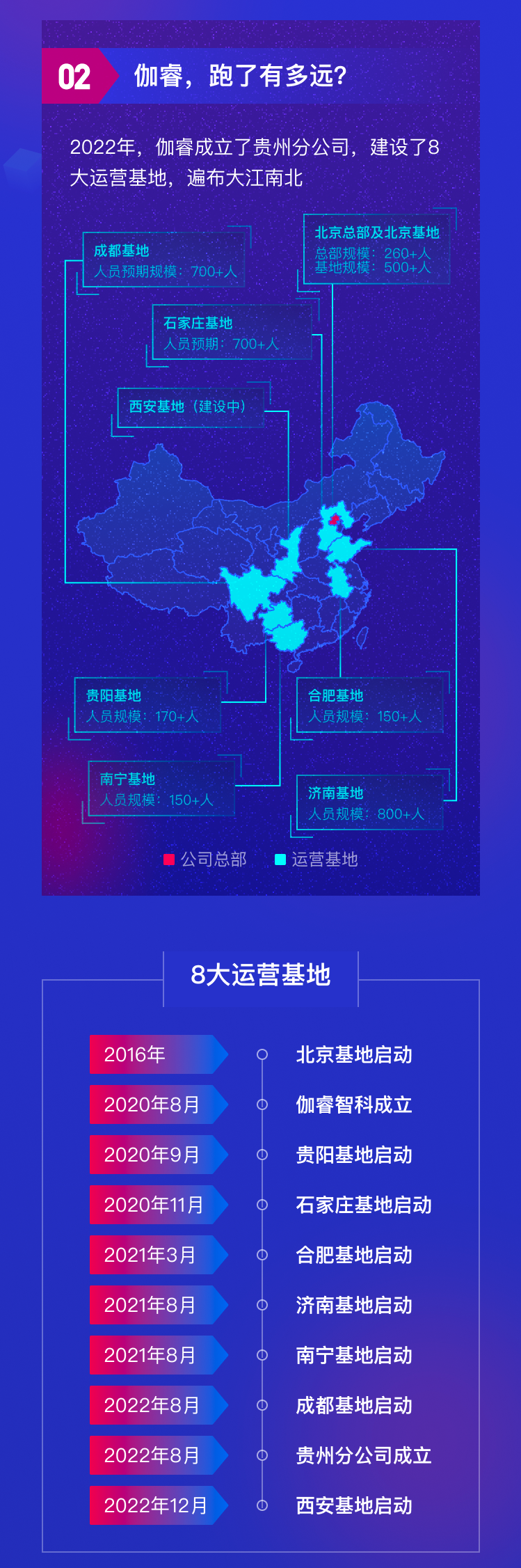 bte·365(中国)体育在线官网